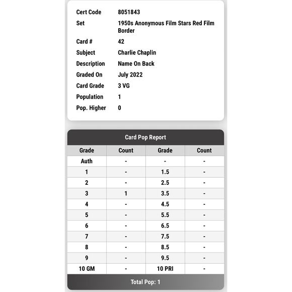 RARE 1950's Charlie Chaplin SGC 3 Card Only 1 Graded! Charles Chaplin Tramp - Picture 3 of 4